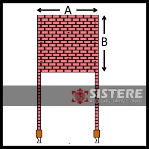 Resistencias
