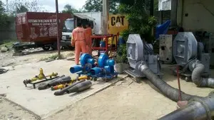 Equipos de Relevado por Gas