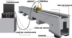 Esquema Equipo VSR