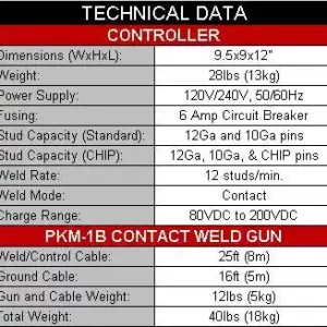 Stud Weld